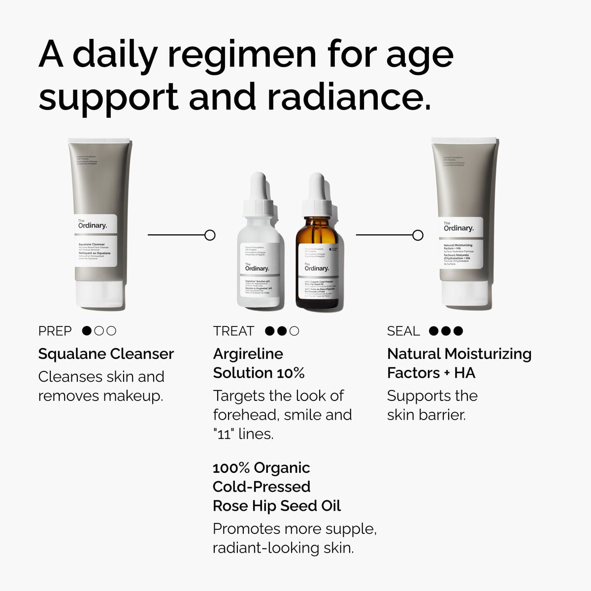 argireline-solution-10-a9 FY25-D41247-ORD-Web-Argl-10pct-1x1-EN-5.jpg
