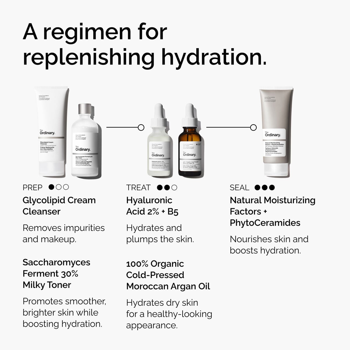 100-organic-cold-pressed-moroccan-argan-oil-z5 FY25-D41247-ORD-Web-PDP-100-Argan-Oil-1x1-EN-5.jpg