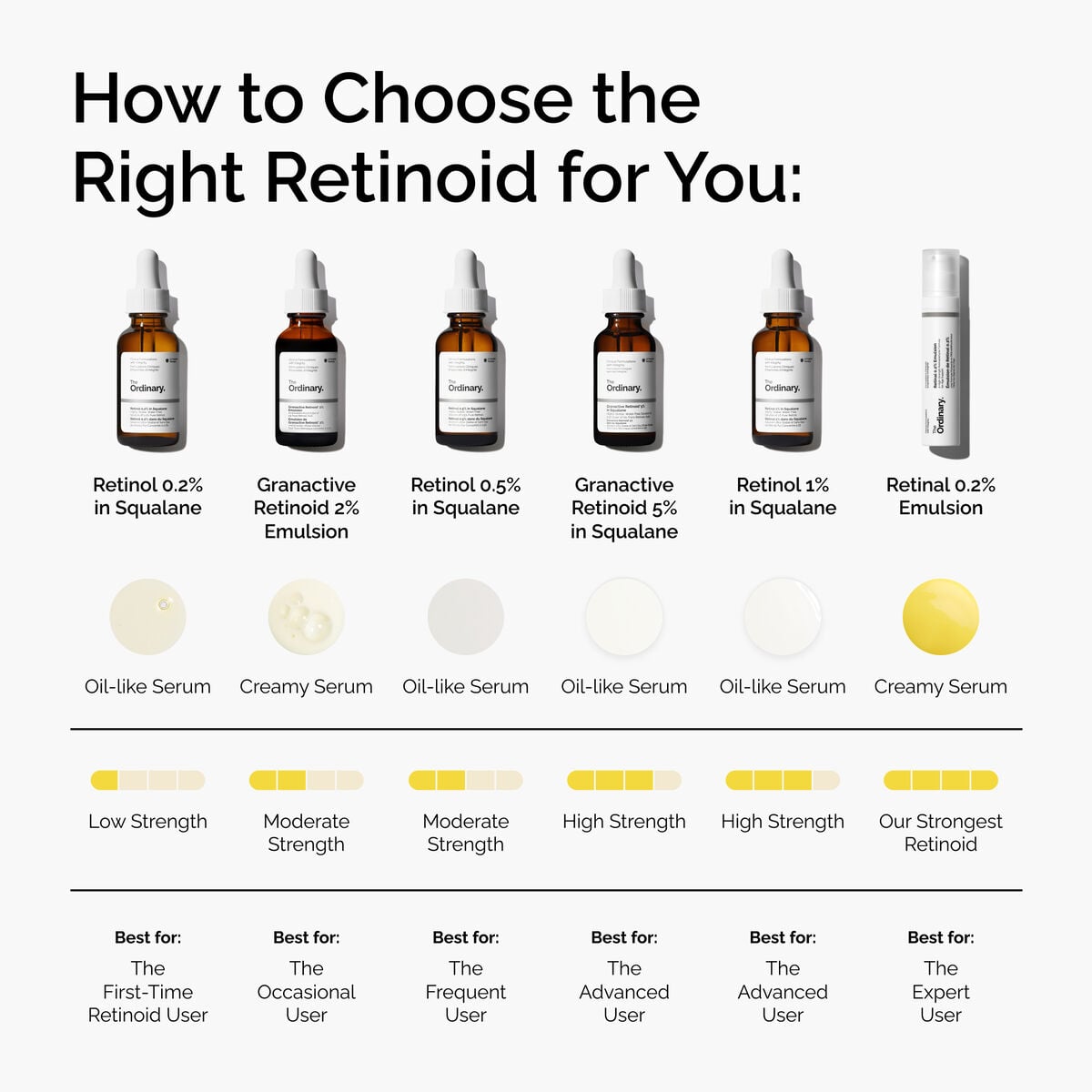 granactive-retinoid-2-emulsion-f9 FY25-D41247-ORD-Web-PDP-Gran-2pct-Eml-1x1-EN-5.jpg