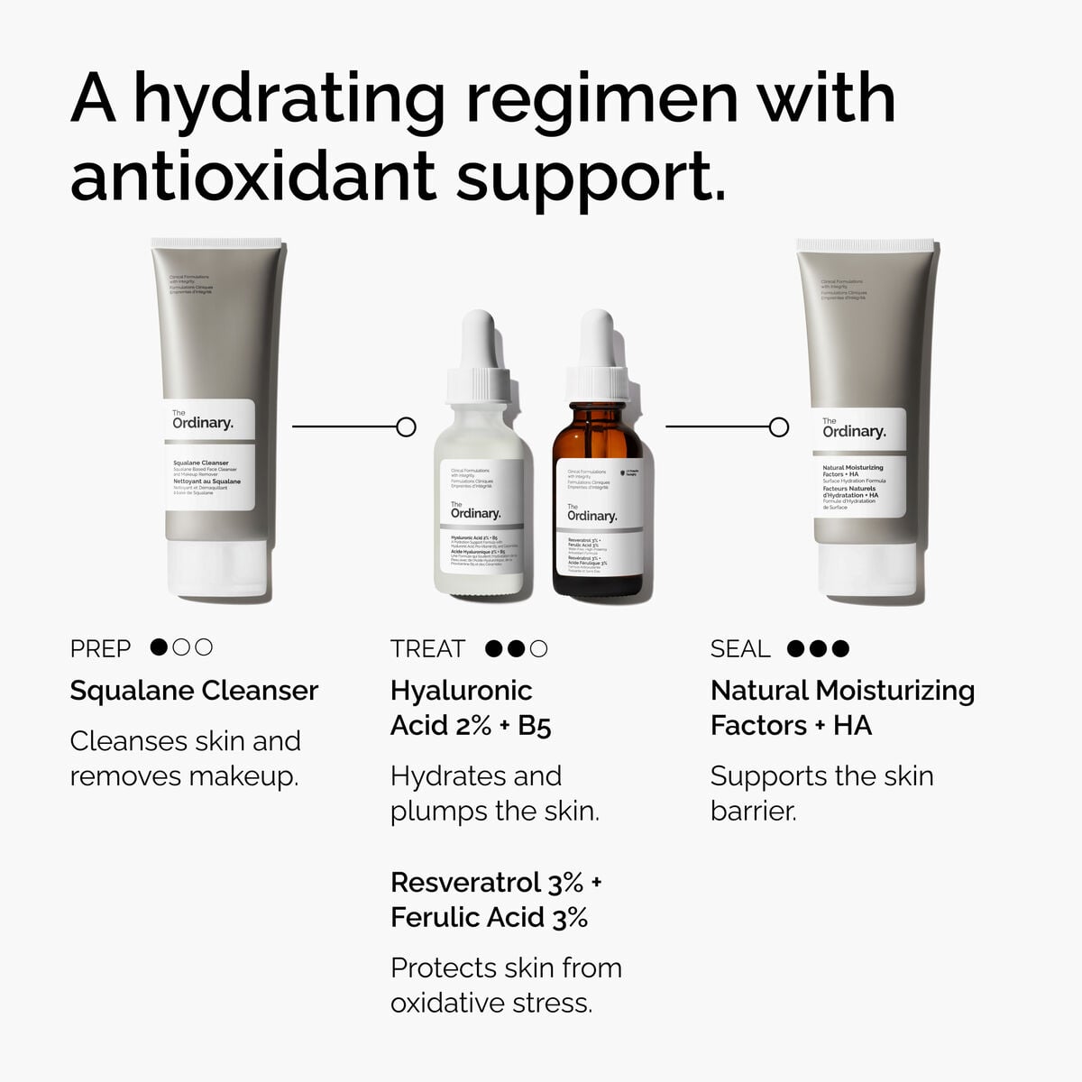 resveratrol-3-ferulic-acid-3-l0 FY25-D41247-ORD-Web-PDP-Res-3pct-Frlc-1x1-EN-5.jpg