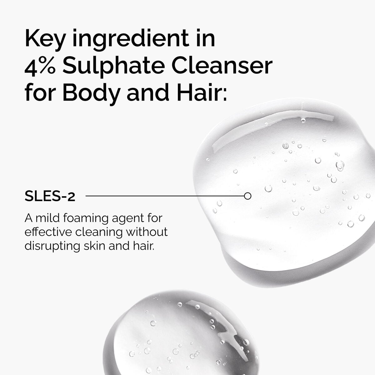 sulphate-4-cleanser-for-body-and-hair-b3 FY25-D41247-ORD-Web-PDP-Sul-Clnsr-1x1-EN-2a.jpg