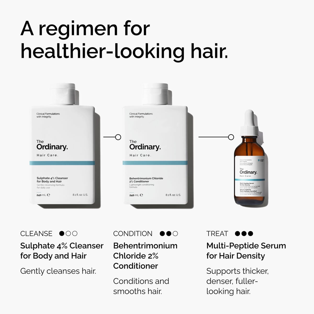sulphate-4-cleanser-for-body-and-hair-b3 FY25-D41247-ORD-Web-PDP-Sul-Clnsr-1x1-EN-5.jpg