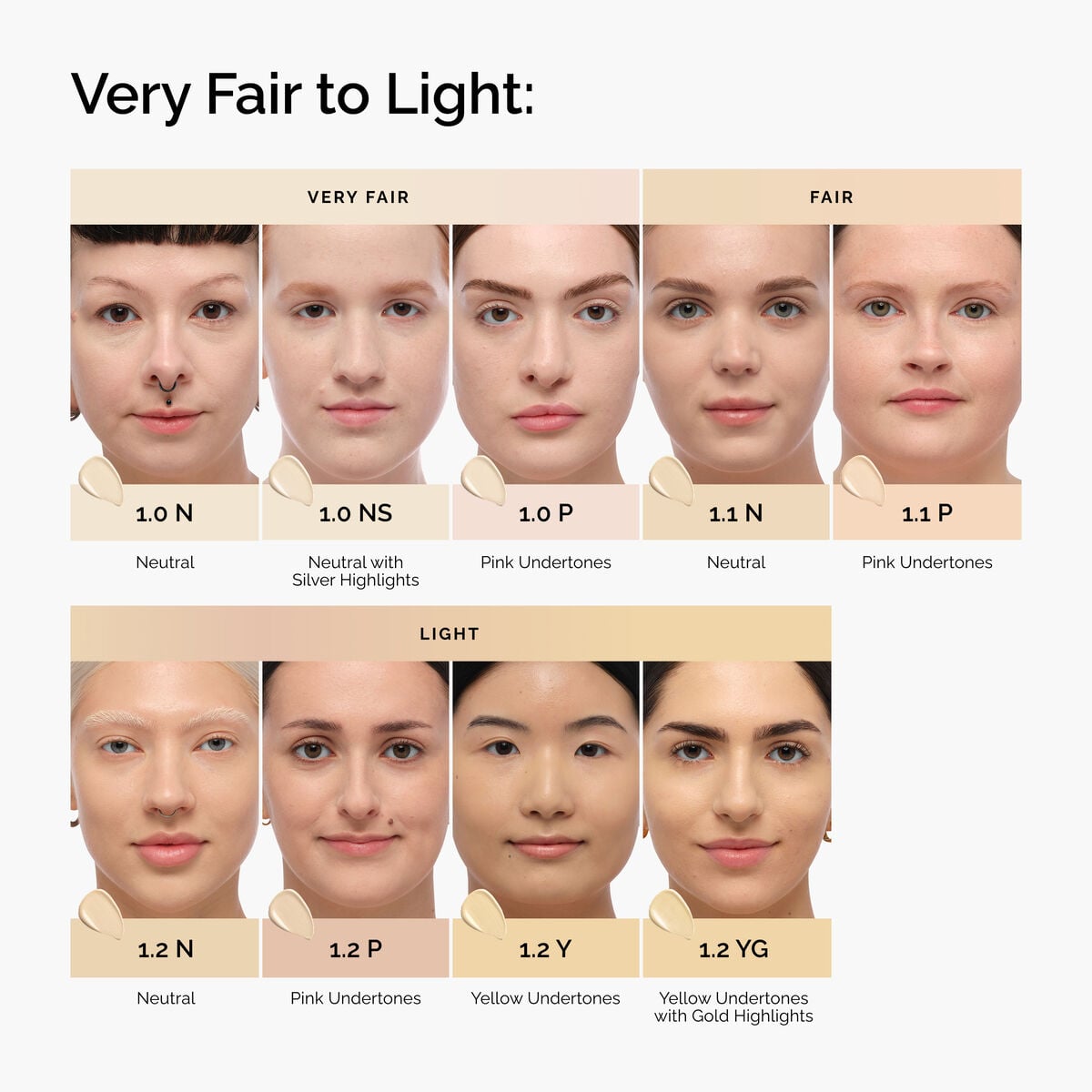 serum-foundation-i3 FY26-D50946-ORD-Web-PDP-Colours-Shades-1x1-EN-Very-Fair-to-Light.jpg