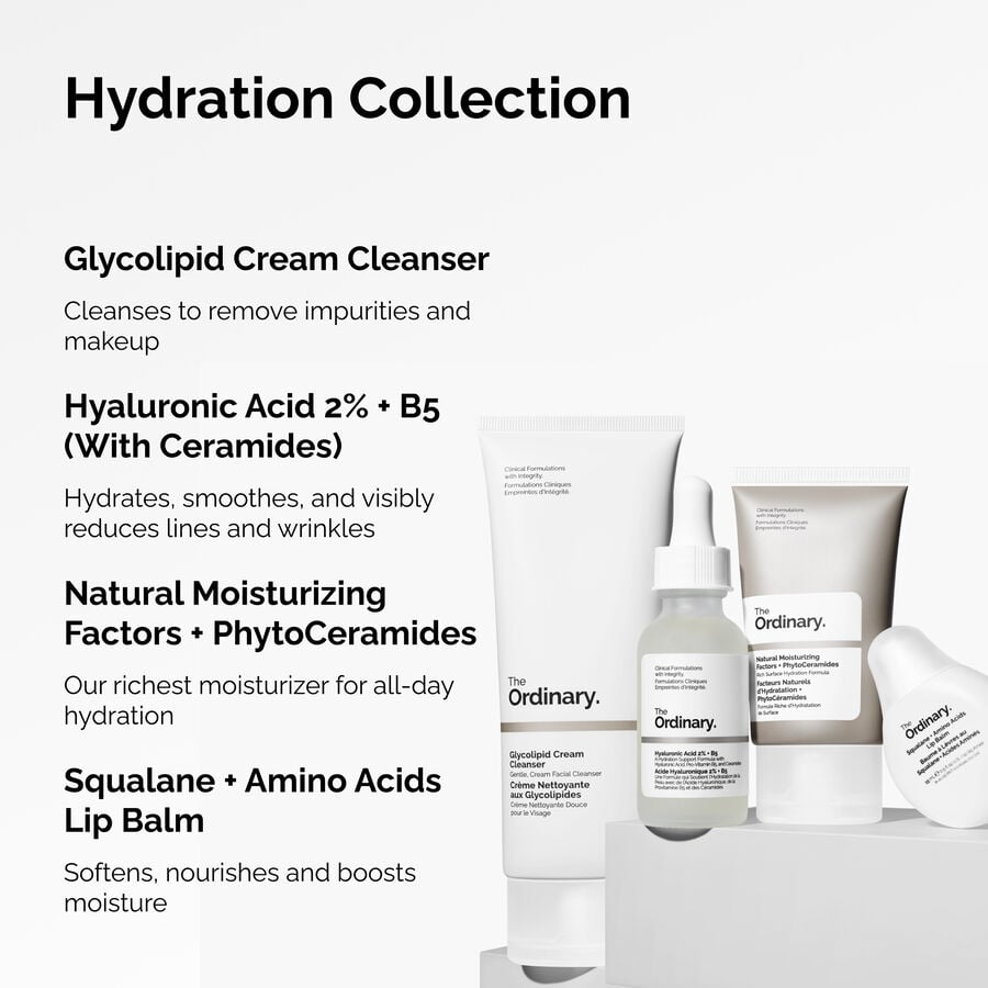 the-hydration-collection-y5 ORD-Hydration-Benefits-Graphic.jpg