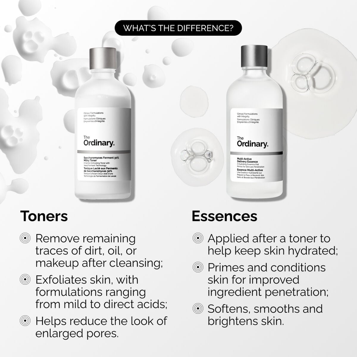 multi-active-delivery-essence-r6 ORD-MADE-Essence-vs-Toner-Infographic.jpg