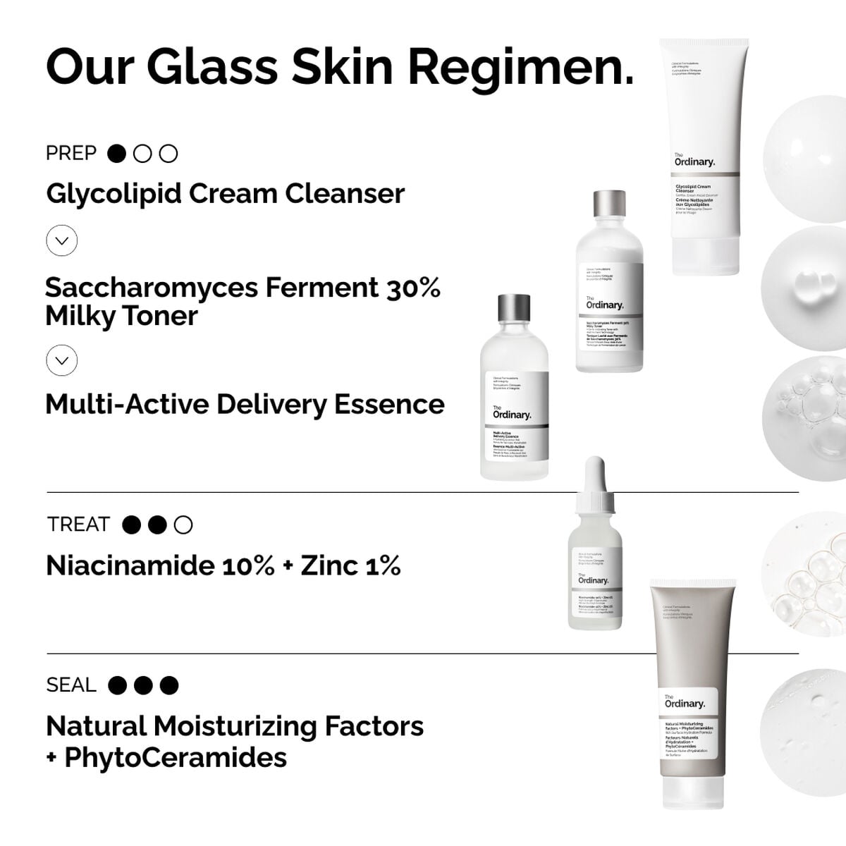 multi-active-delivery-essence-r6 ORD-MADE-Regimen-2.jpg