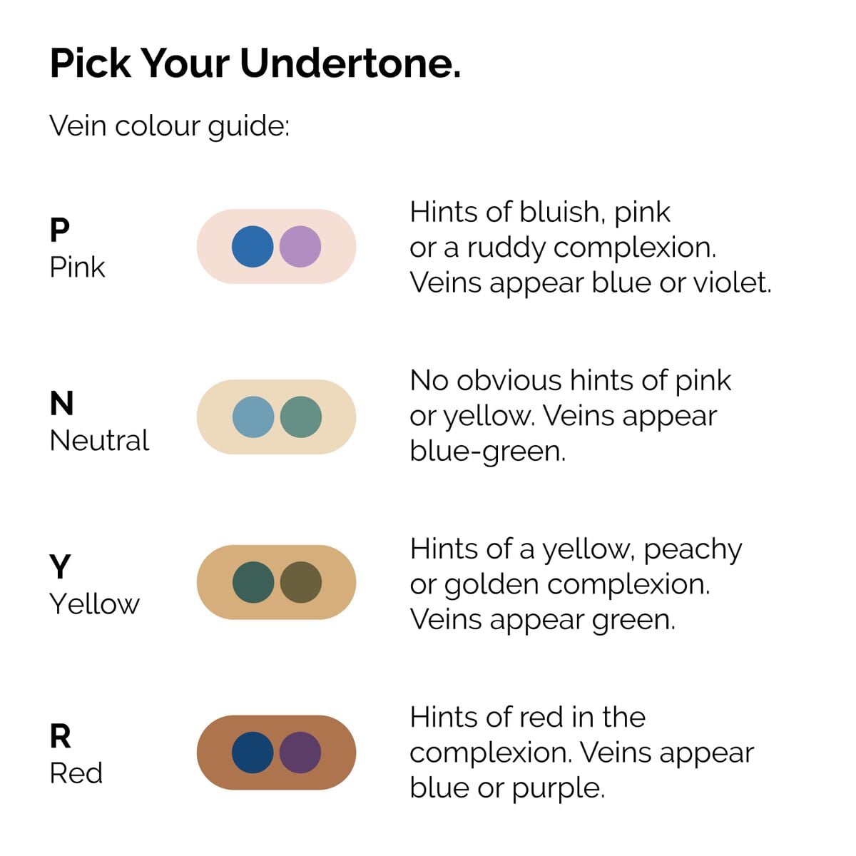 serum-foundation-i3 ORD-Web-PDP-Pick-Your-Serum-Foundation-Graphic_Frame-02.jpg