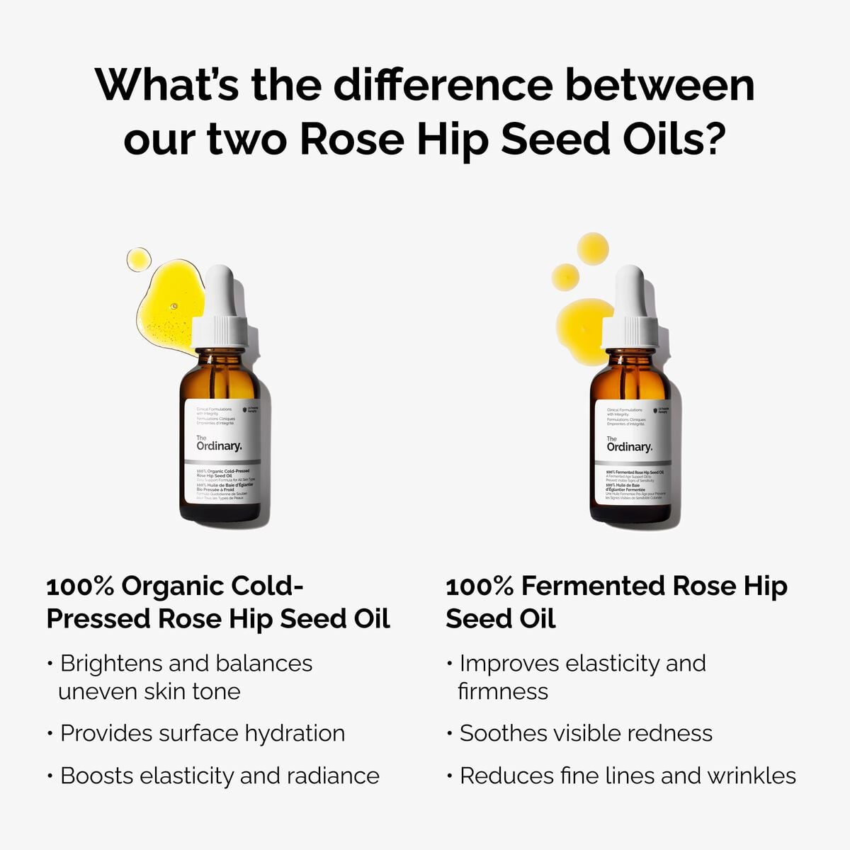 100-fermented-rose-hip-seed-oil-p6 fermented-rose-hip-vs-organic-rose-hip-graphic.jpg