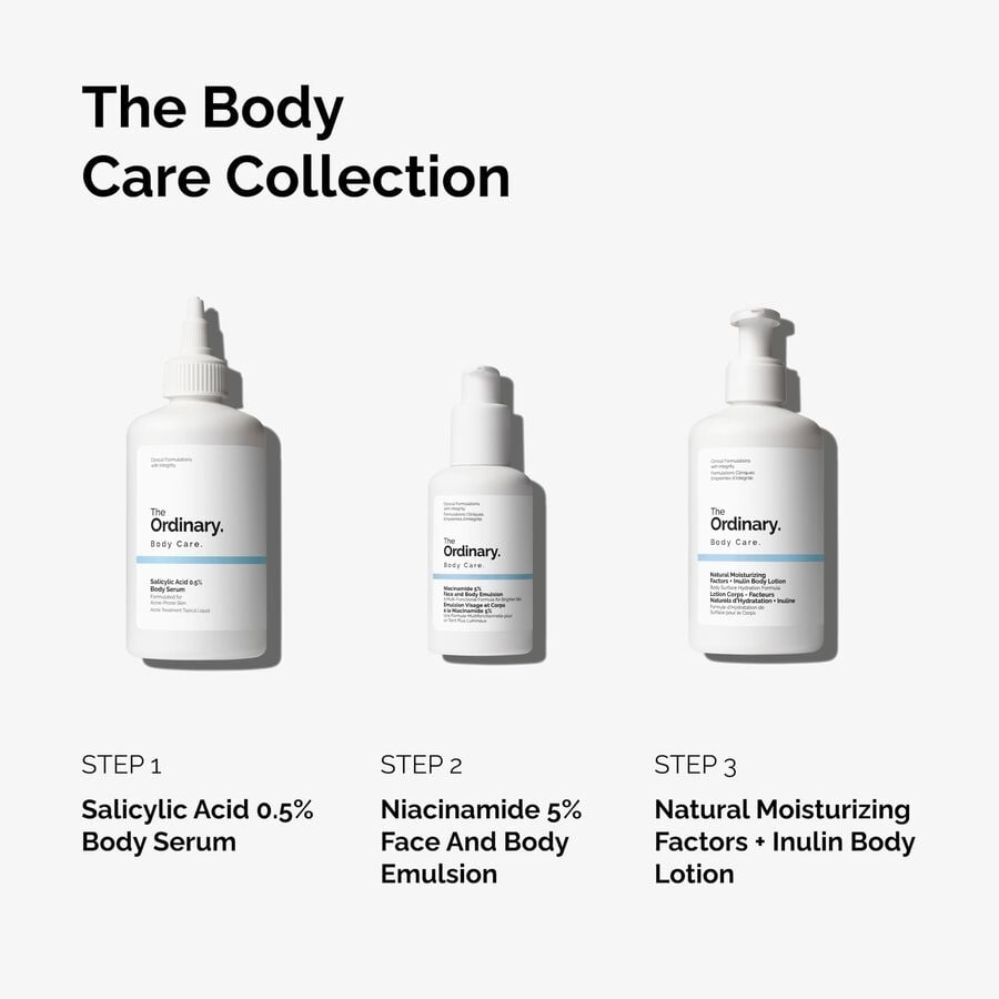 the-body-care-collection-r8 ord-body-care-collection-order-of-application-graphic.jpg
