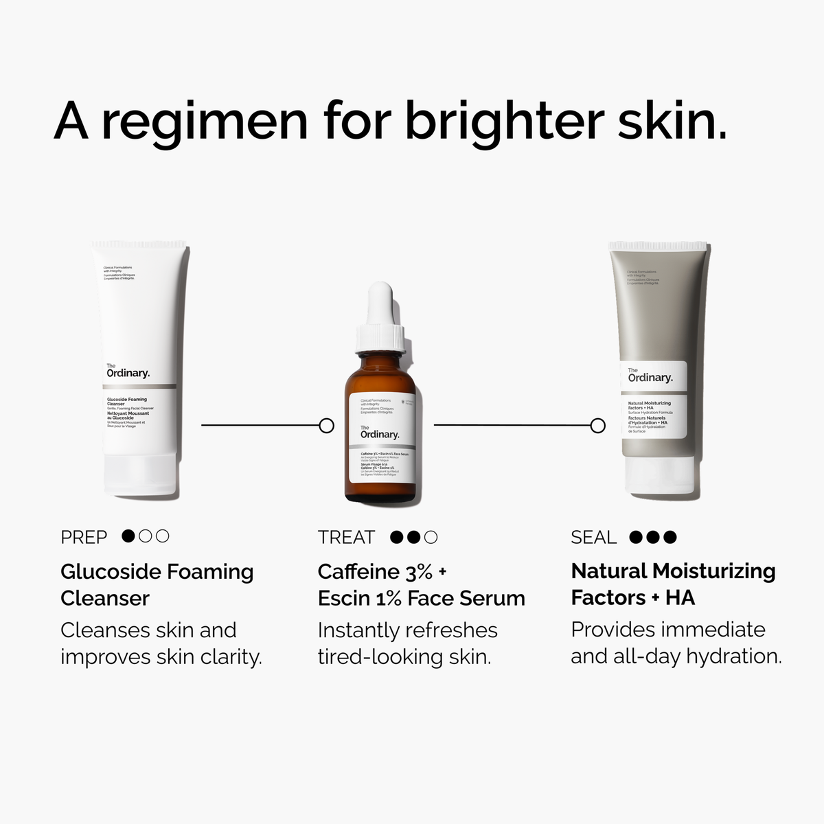 caffeine-3-escin-1-face-serum-w2 ord-caffeine-3pct-escin-1pct-face-serum-regimen-graphic.png
