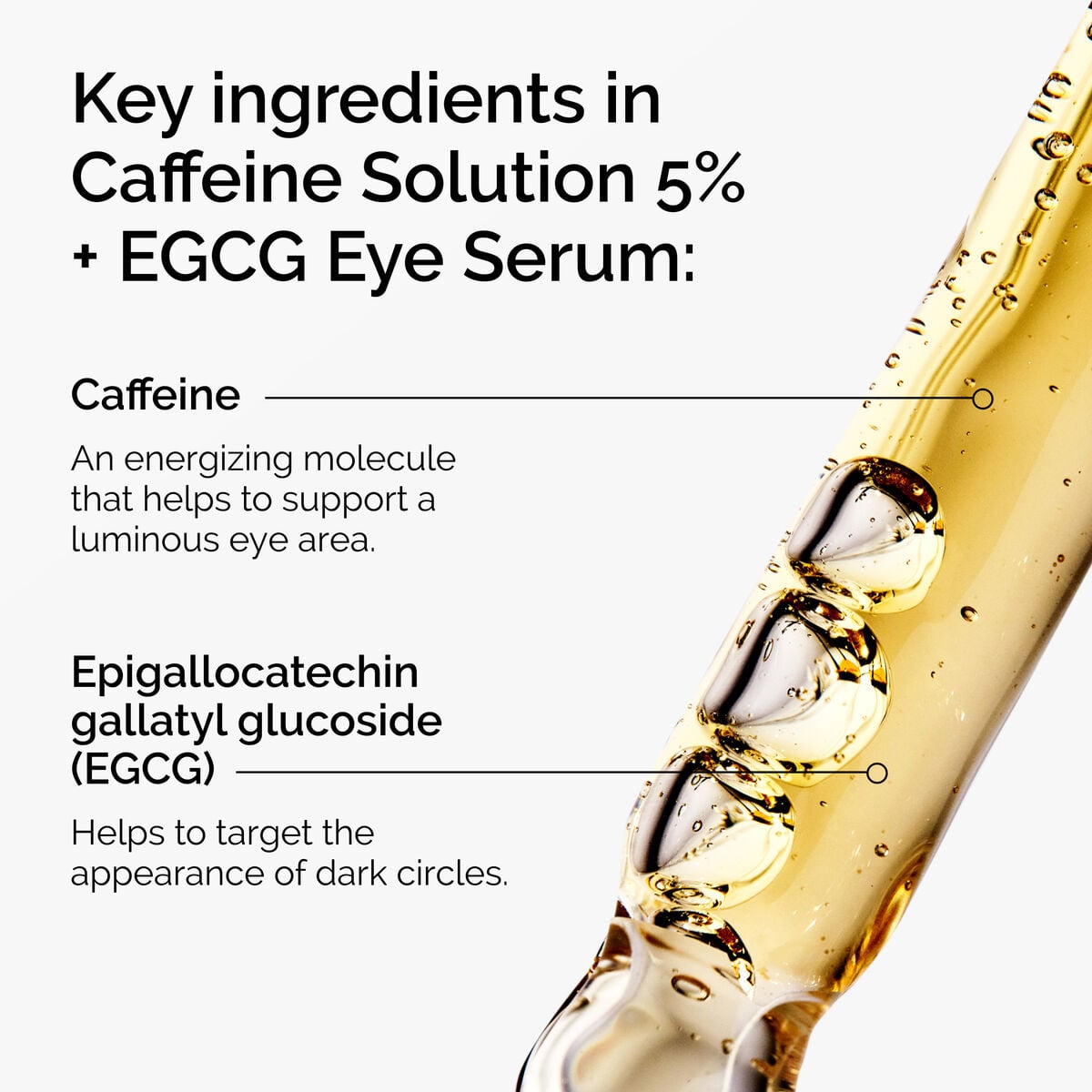 caffeine-solution-5-egcg-eye-serum-h0 ord-caffeine-5pct-egcg-eye-serum-key-ingredients-updated-graphic.jpg