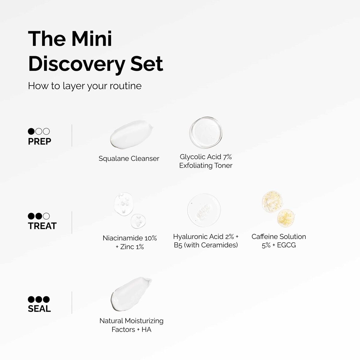 the-mini-discovery-set-i8 ord-mini-discoevery-set-layering-graphic.jpg