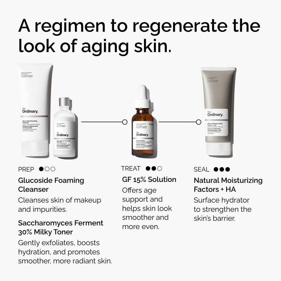 the-refine-and-regenerate-collection-c2 ord-refine-regenerate-collection-regimen-graphic.jpg